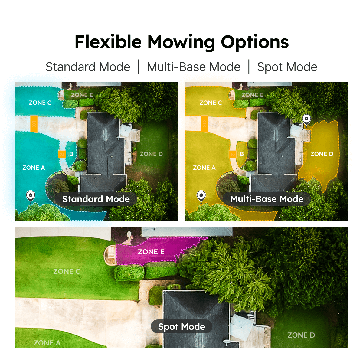 TerraMow S800 Robot Tagliaerba