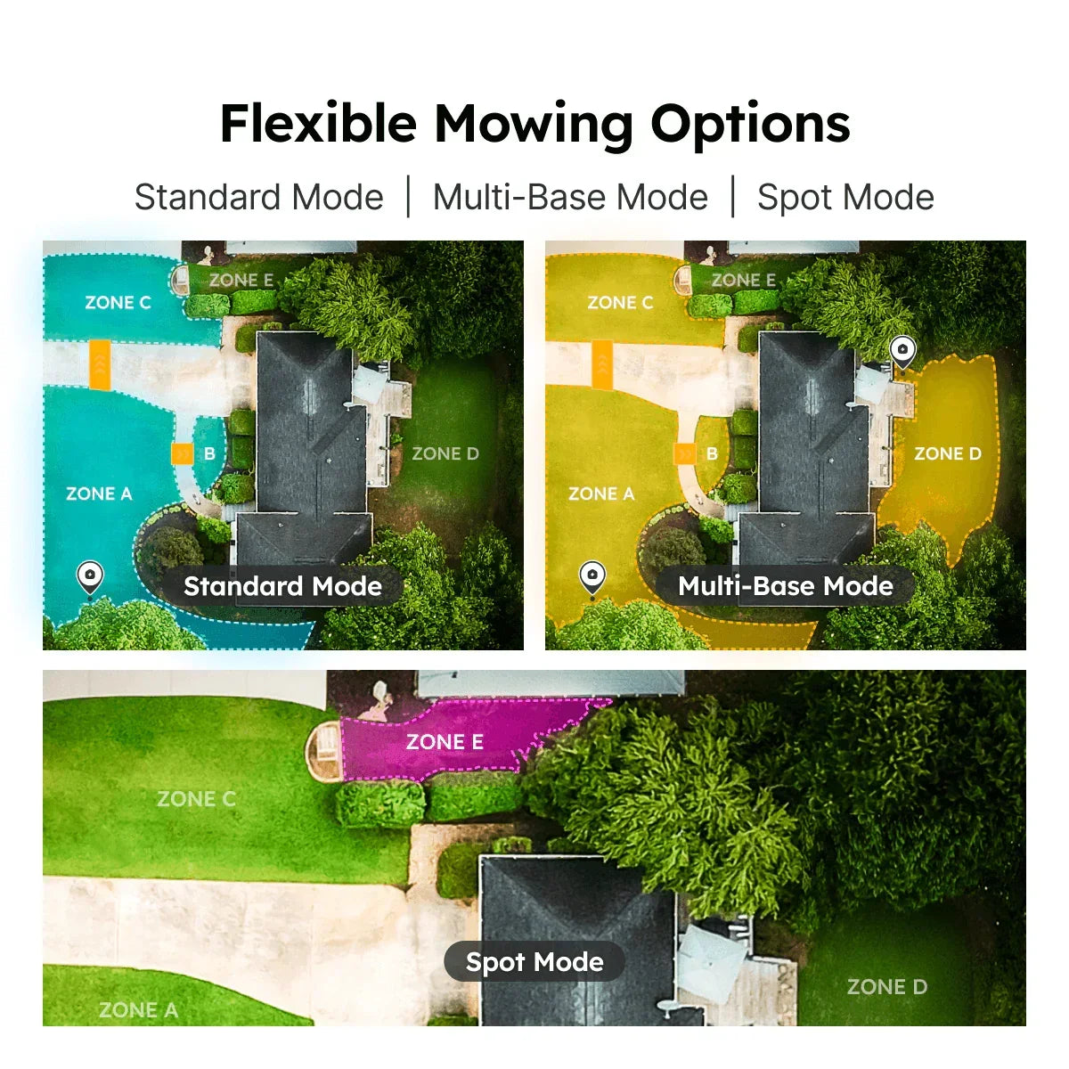 TerraMow S800 Robot Lawn Mower